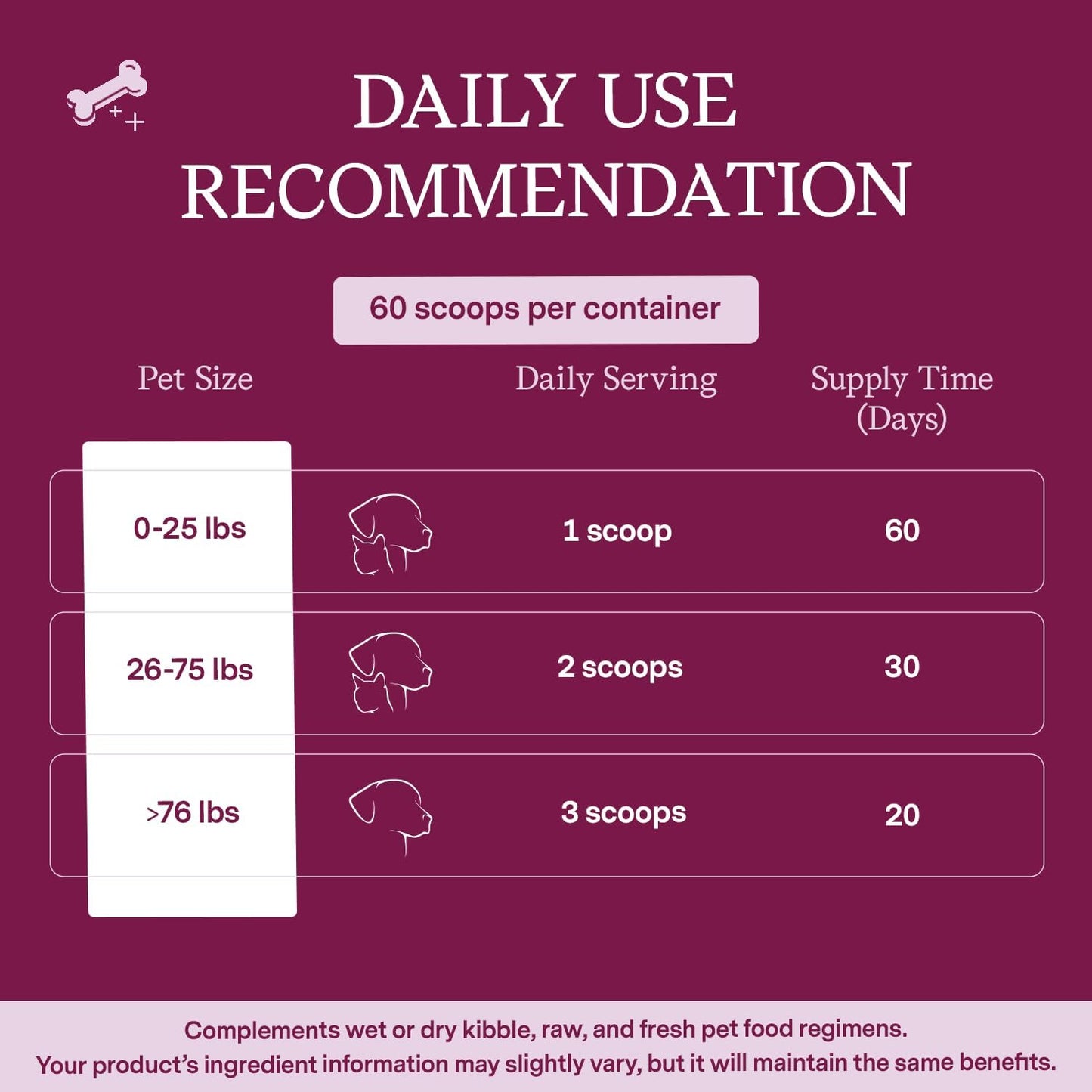 Fera Pet Organics Suplemento de arándano para la vejiga para perros y gatos - 60 cucharadas en polvo