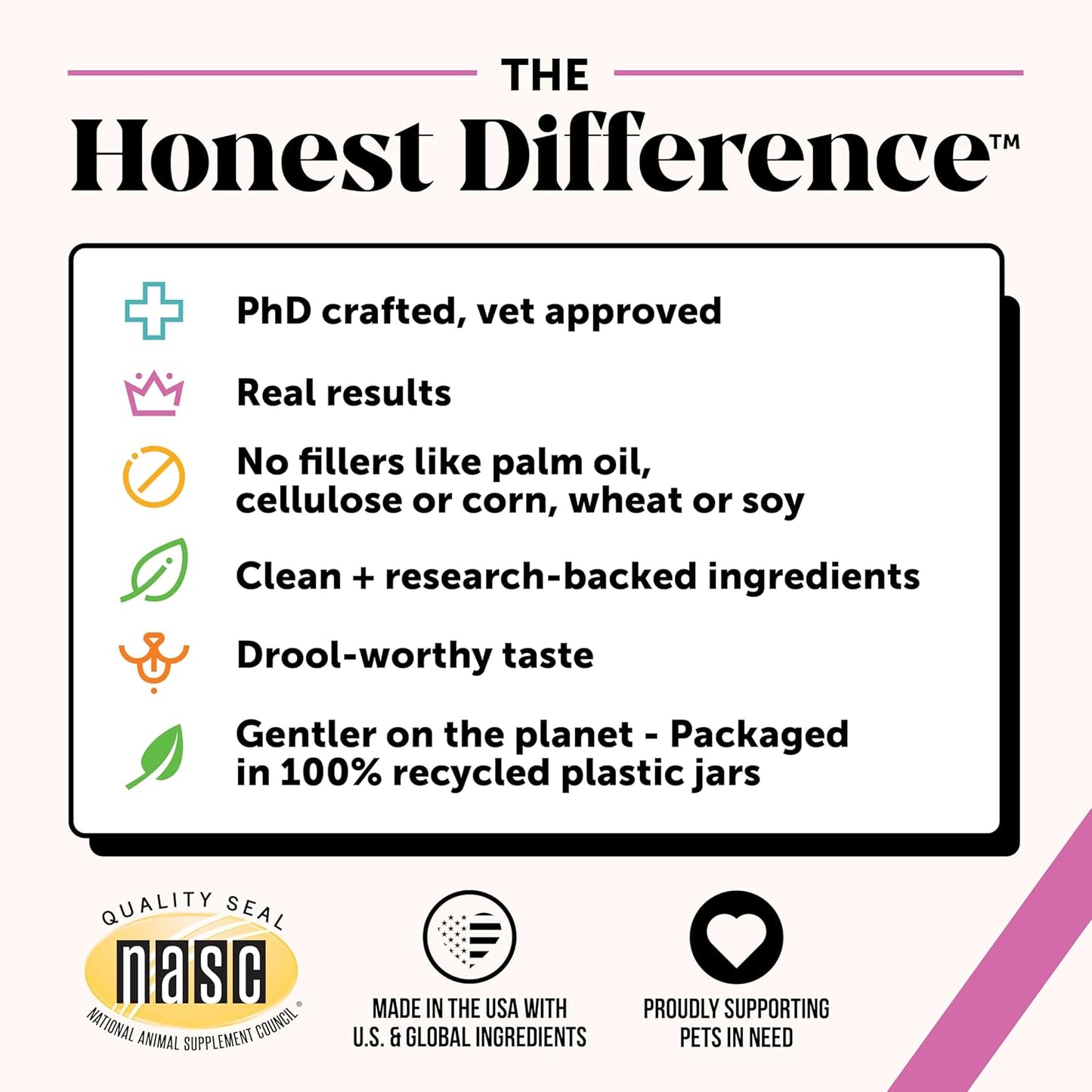 Pet Honesty - Suplemento multivitamínico para perros, 90 unidades