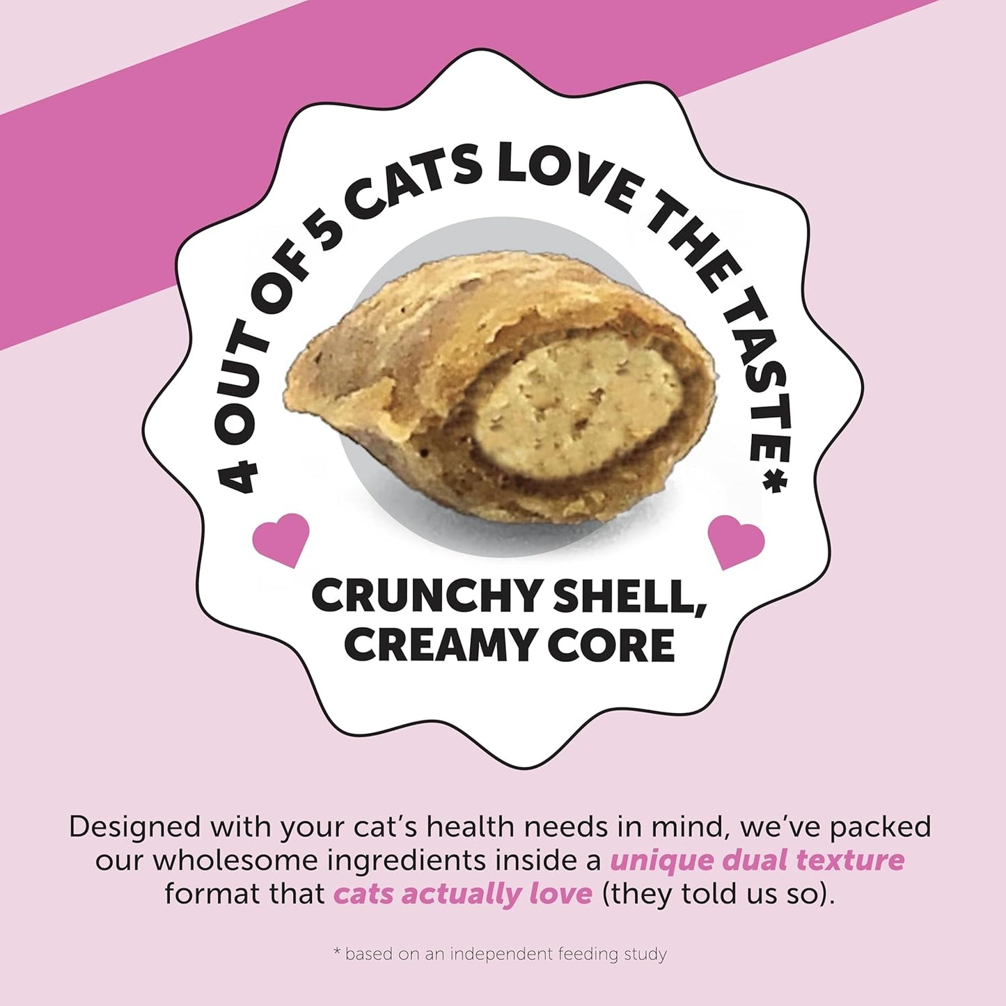 Pet Honesty Cat Multivitamin Crunchy & Creamy Chews