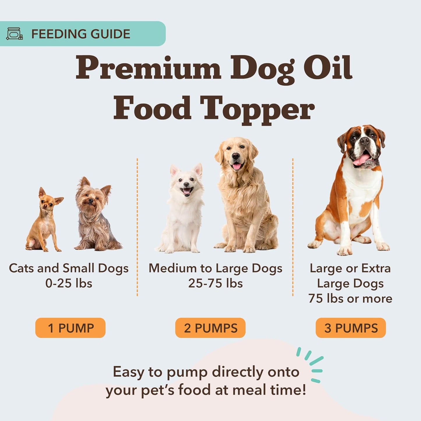 Natural Dog Company Fórmula de aceite de salmón salvaje de Alaska con Omega 3