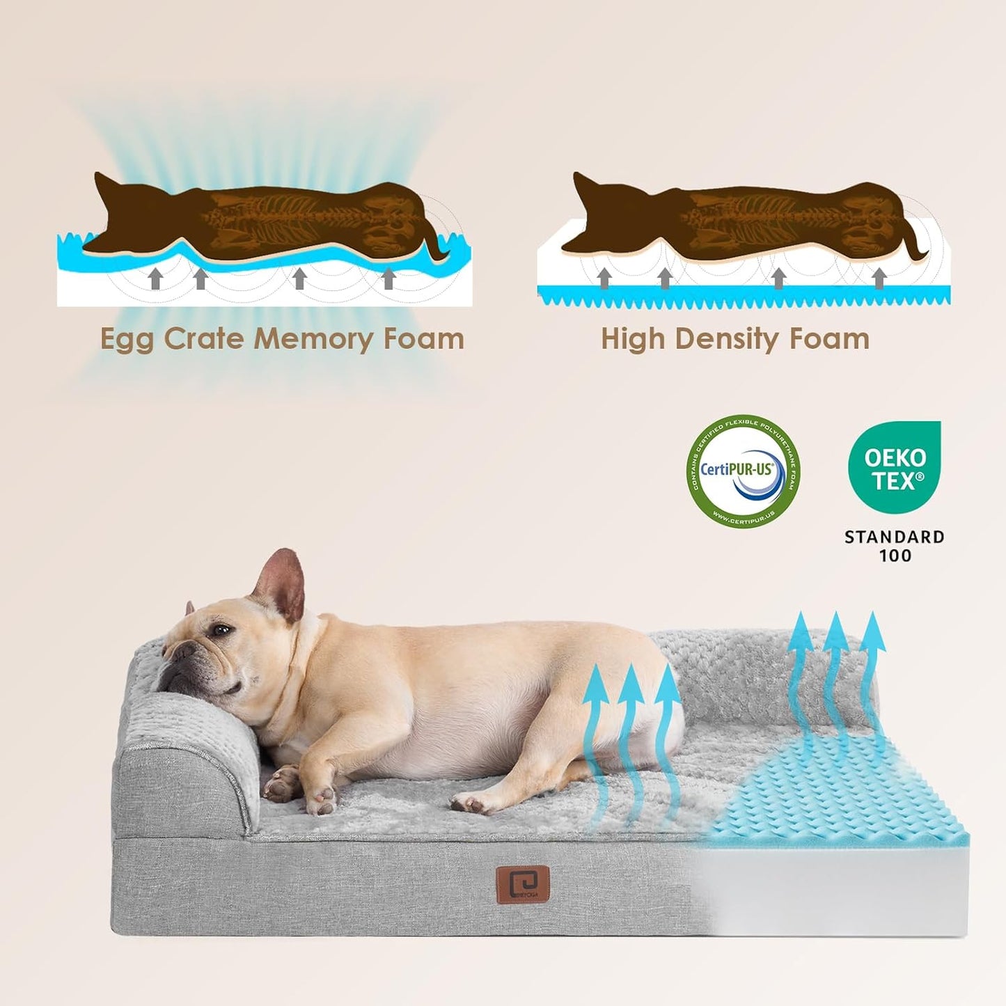 Cama ortopédica para perros de tamaño mediano