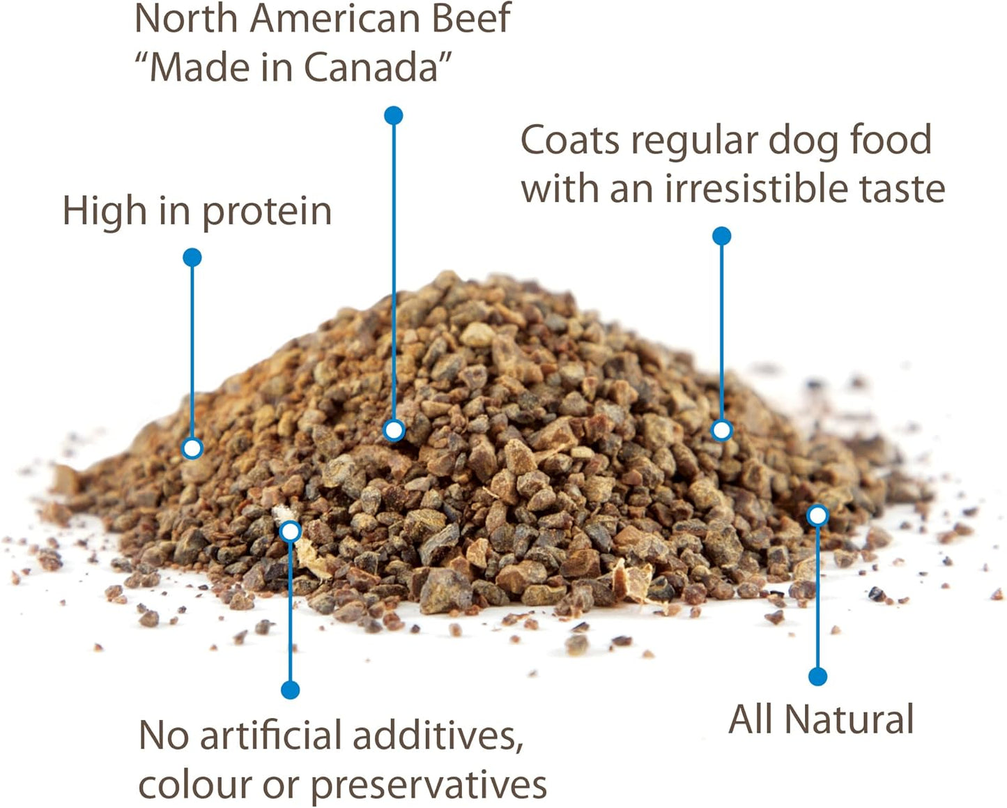 Beef Sprinkles Dog Food Topper