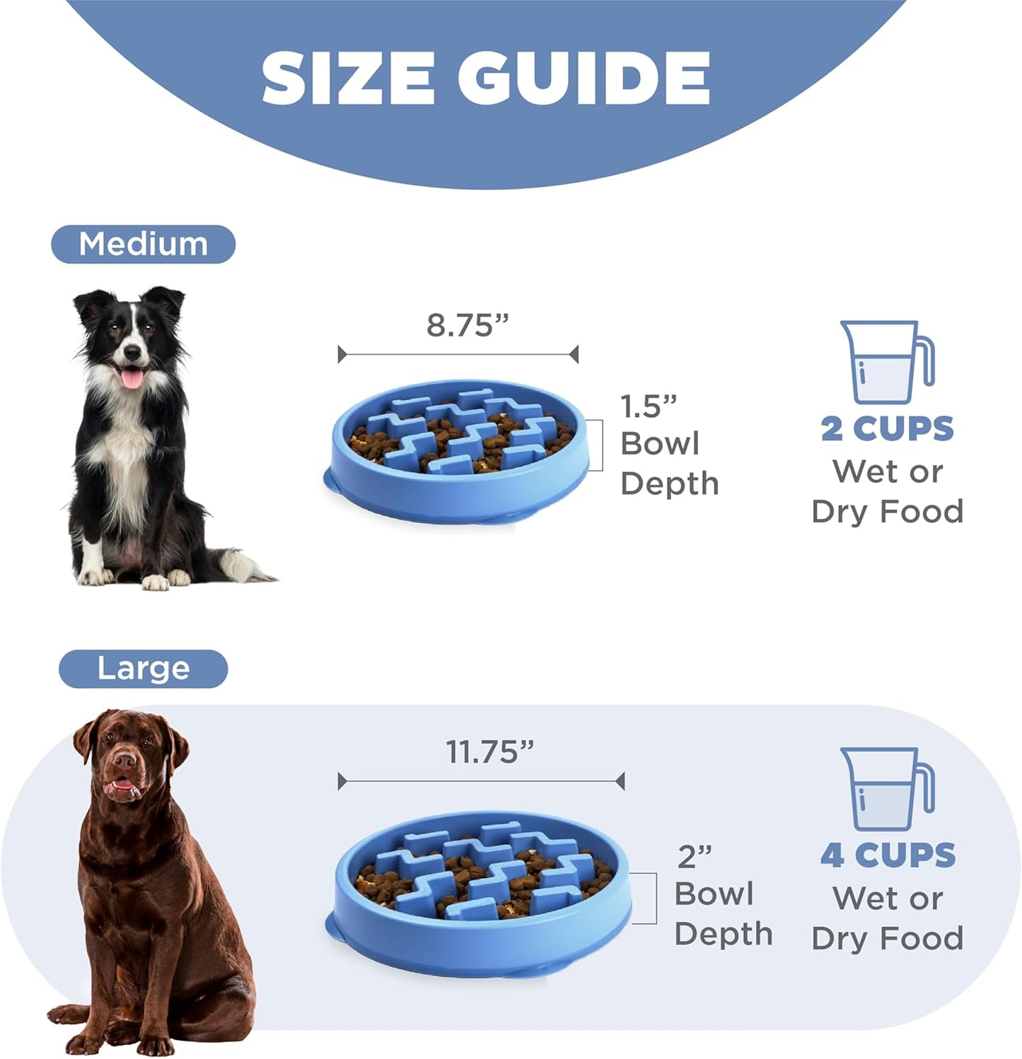 Outward Hound- plato alimentación lenta