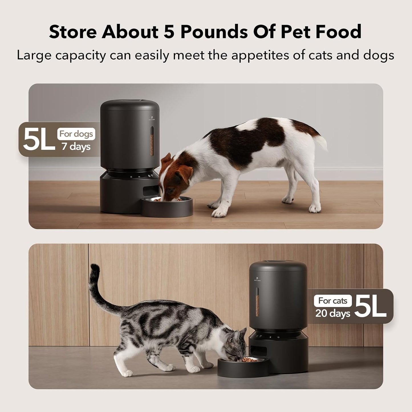 PETLIBRO Comedero automático para mascotas pequeñas a medianas