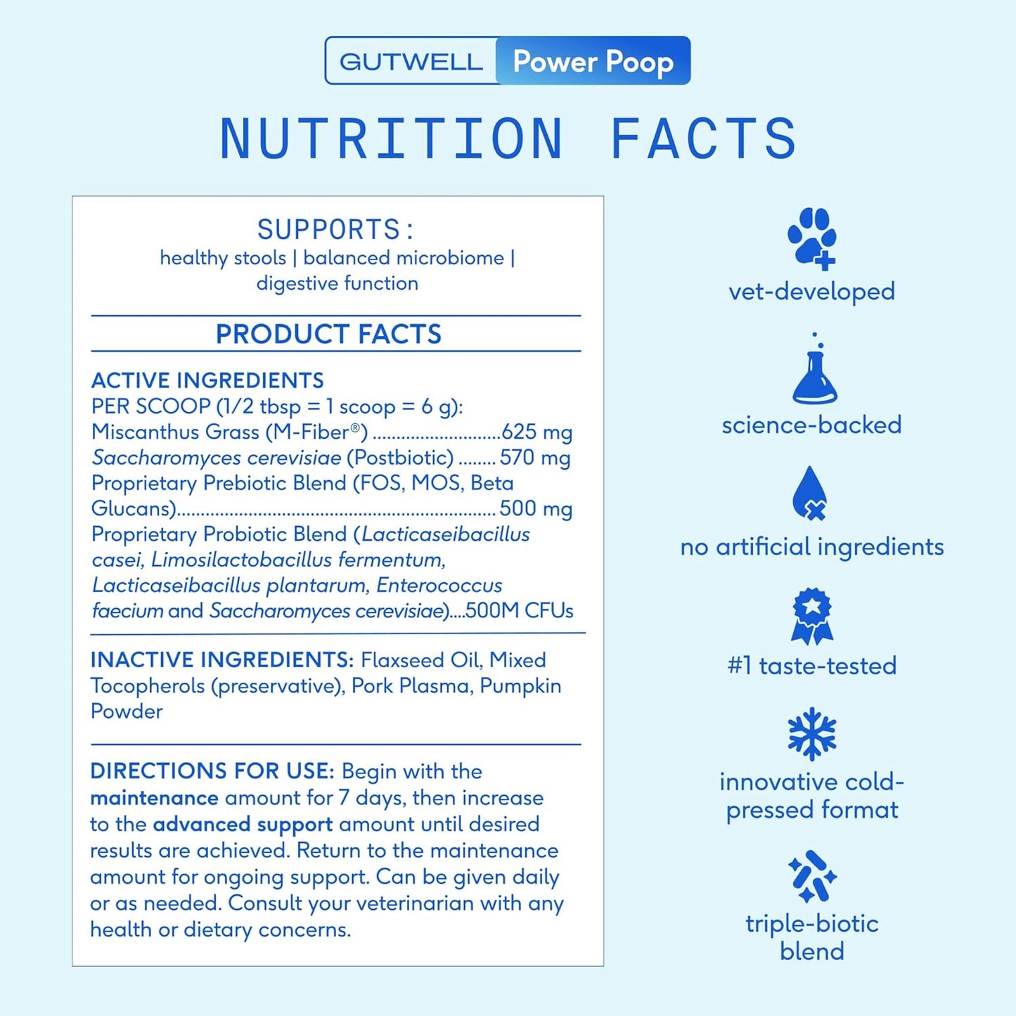 Native pet GutWell Power Poop - Enzimas digestivas para perros - Apoyo digestivo, alivio de gases