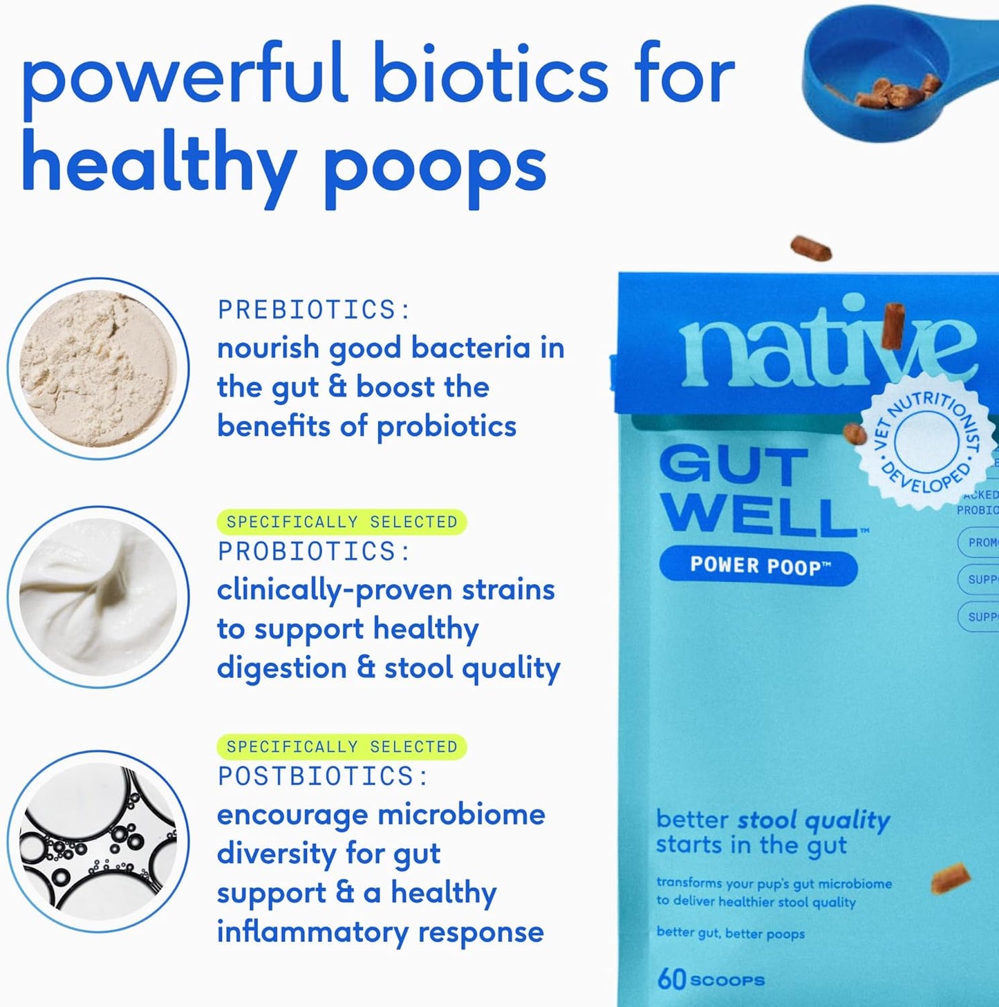 Native pet GutWell Power Poop - Enzimas digestivas para perros - Apoyo digestivo, alivio de gases