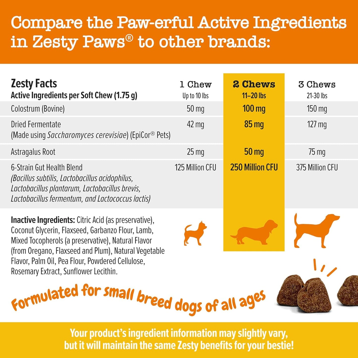 Zesty Paws Allergy & immune mini bites, 90 masticables