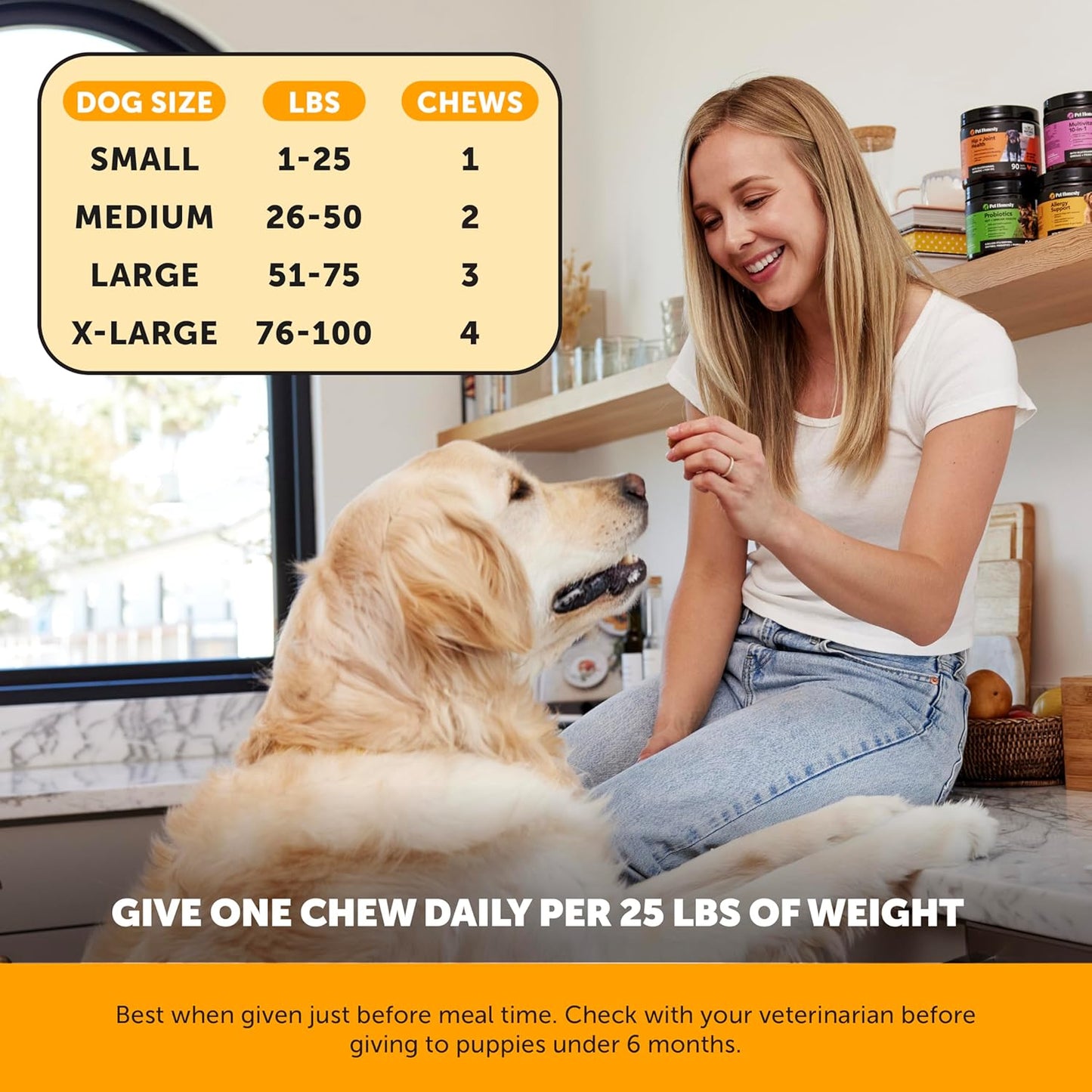 PetHonesty - Suplemento para alivio de las alergias caninas, con aceite de salmón, omega 3, colostro, prebióticos y probióticos