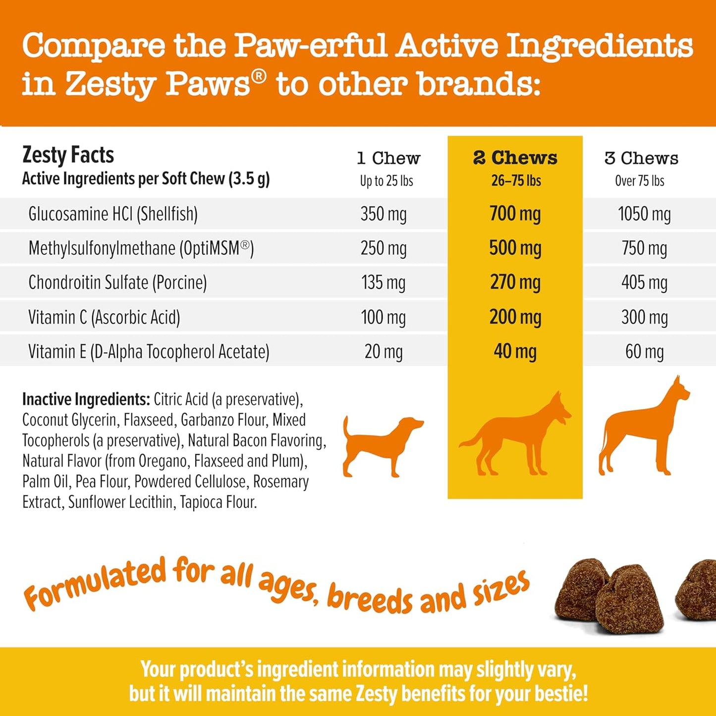 Zesty Paws- Hip and joint bites, 90 masticables