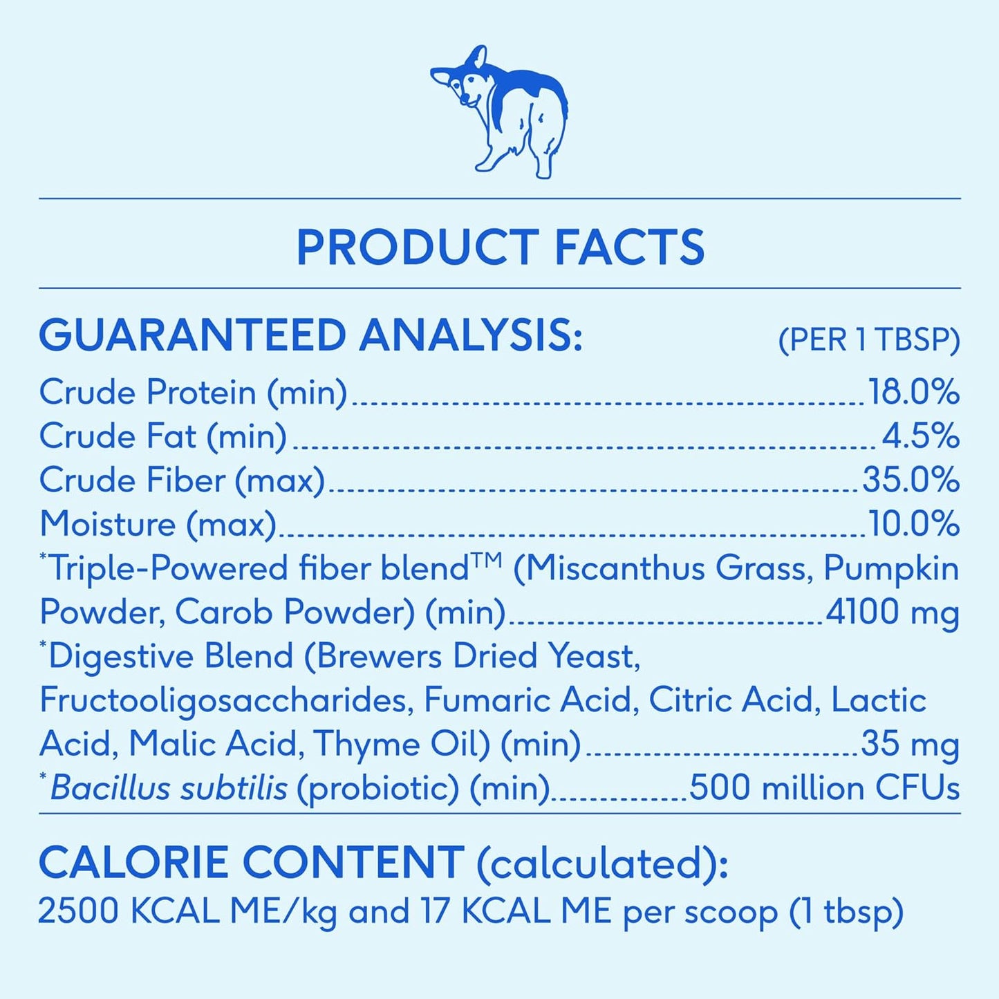 Native Pet WonderGland - Tratamiento de glándulas anales para perros con fibra