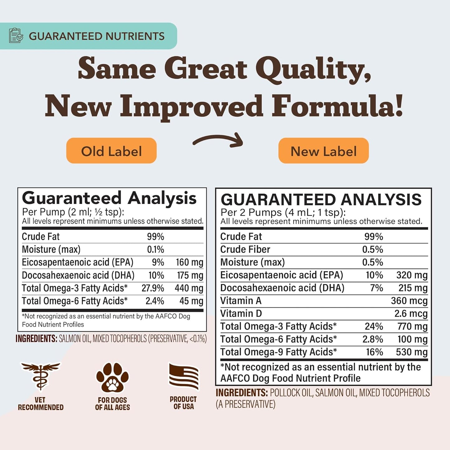 Natural Dog Company Fórmula de aceite de salmón salvaje de Alaska con Omega 3