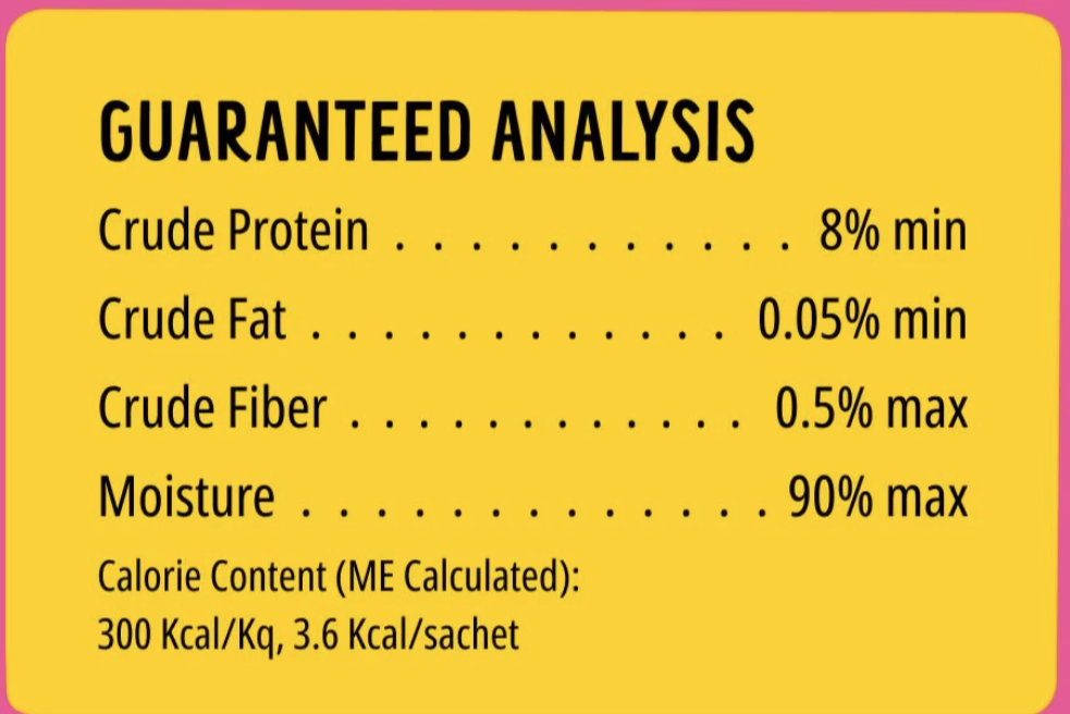 Bonkers mixx Grain free