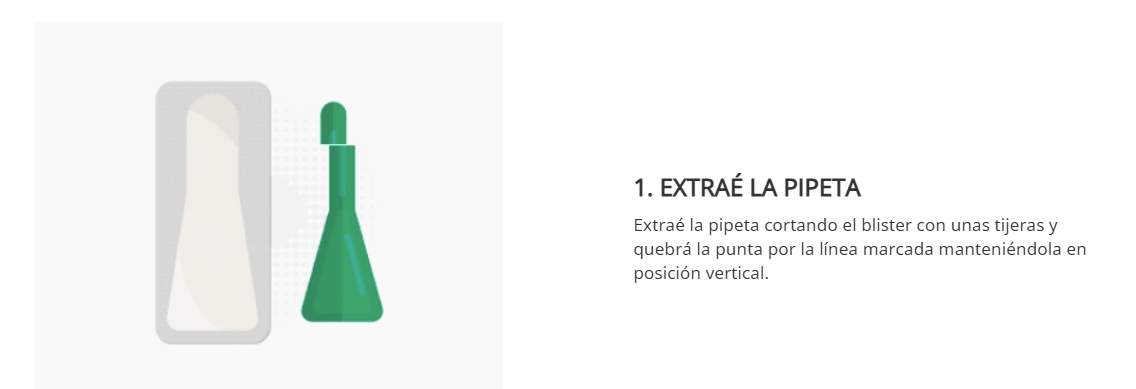 FRONTLINE® Plus gatos