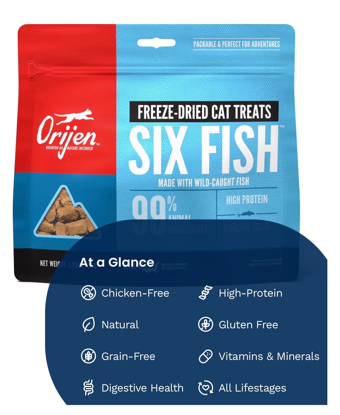 ORIJEN Freeze Dried Cat Treats Grain Free High Protein Raw Animal Ingredients Six Fish 1.25oz Bag