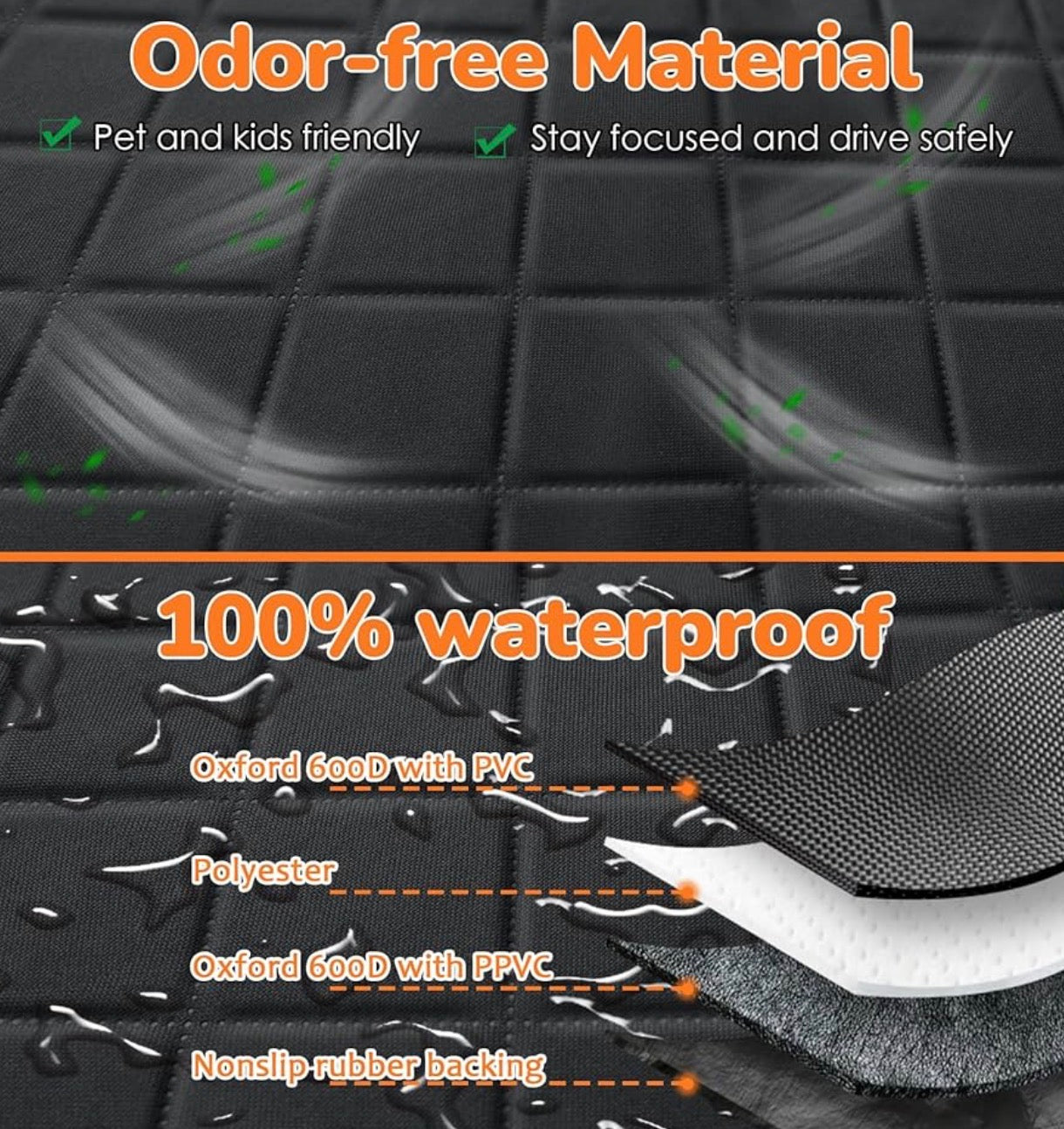 Protector de asientos para carro