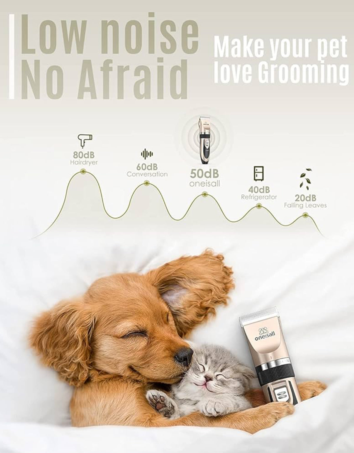 ONEISALL - Cortadora para pelo eléctrico silencioso para perros y gatos