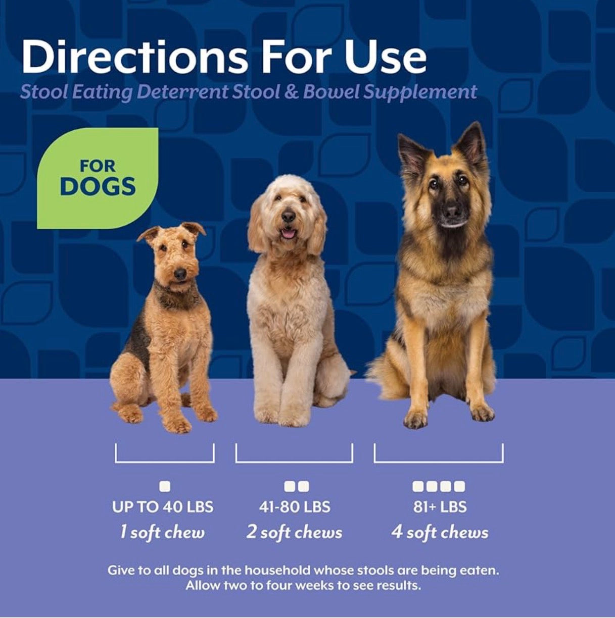 NaturVet – Disuasorio de Coprofagia y Ayuda para la Respiración – Evita que los Perros Consuman Heces - 70 masticables