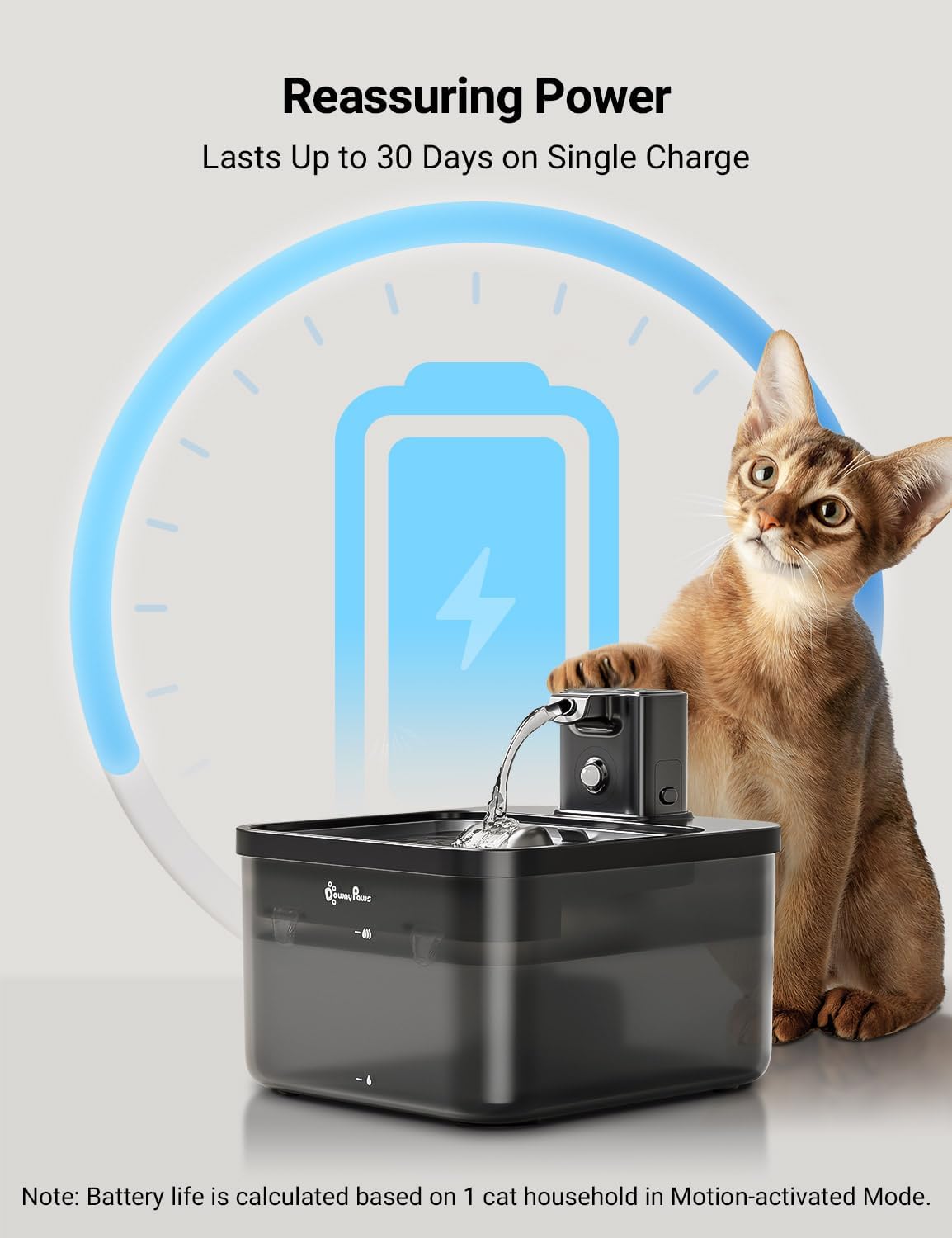 Fuente de agua para gatos de acero inoxidable inalámbrica, 84 oz/2.5 L