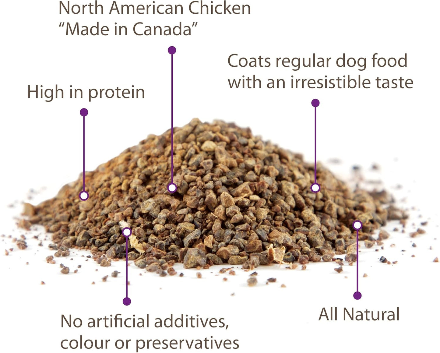Caledon Farms Pollo Sprinkles - Decoración de comida para perros, 4.23 oz