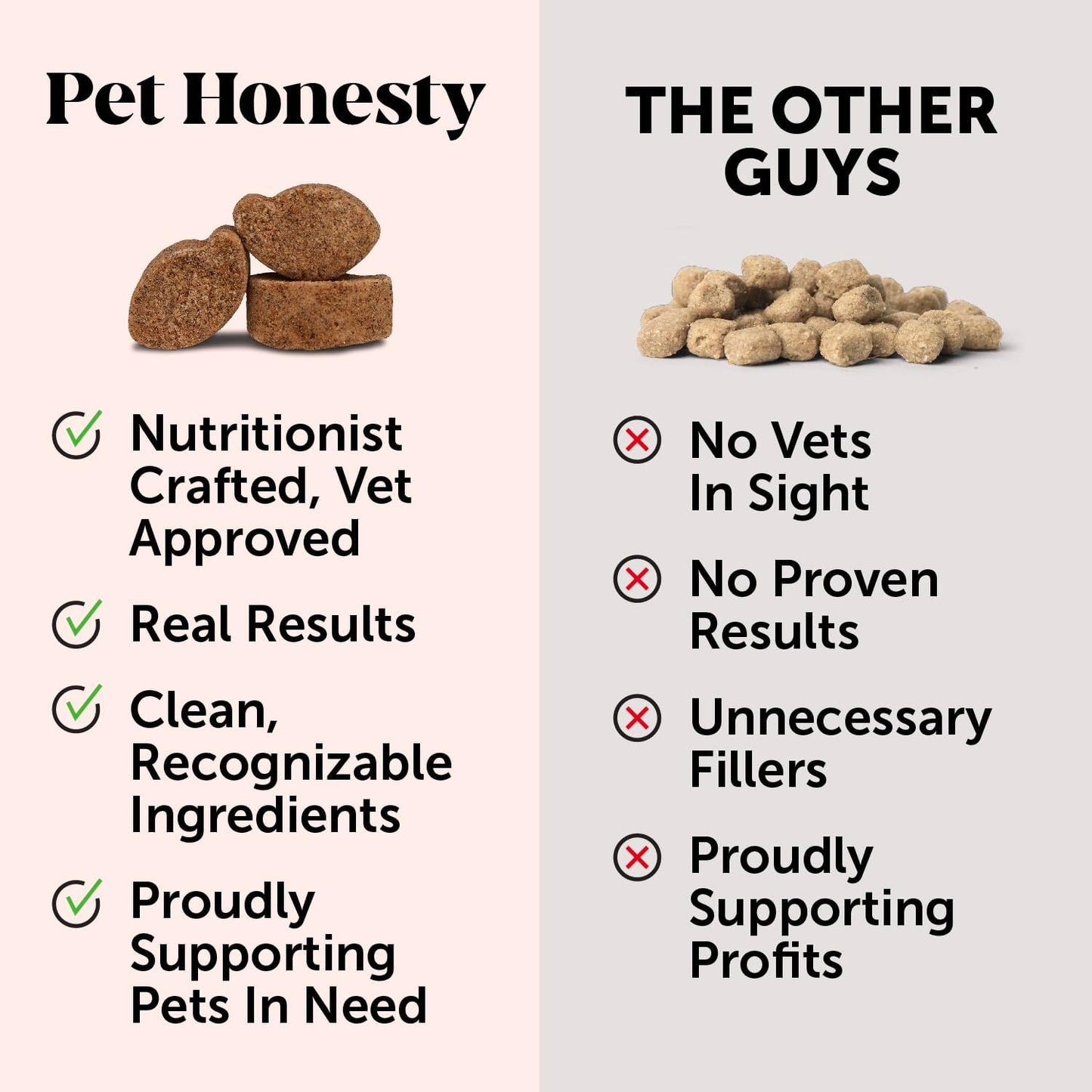 Pet Honesty Hip and joint suplemento