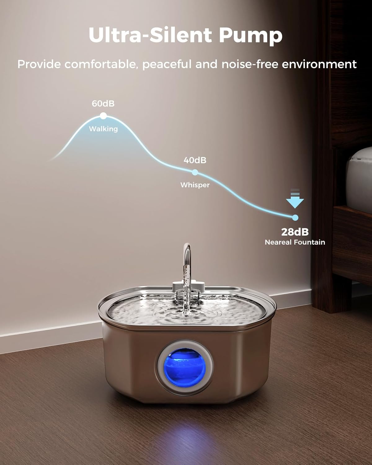 Fuente de agua para gatos de acero inoxidable: fuente para gatos de 108 oz/3.2 L