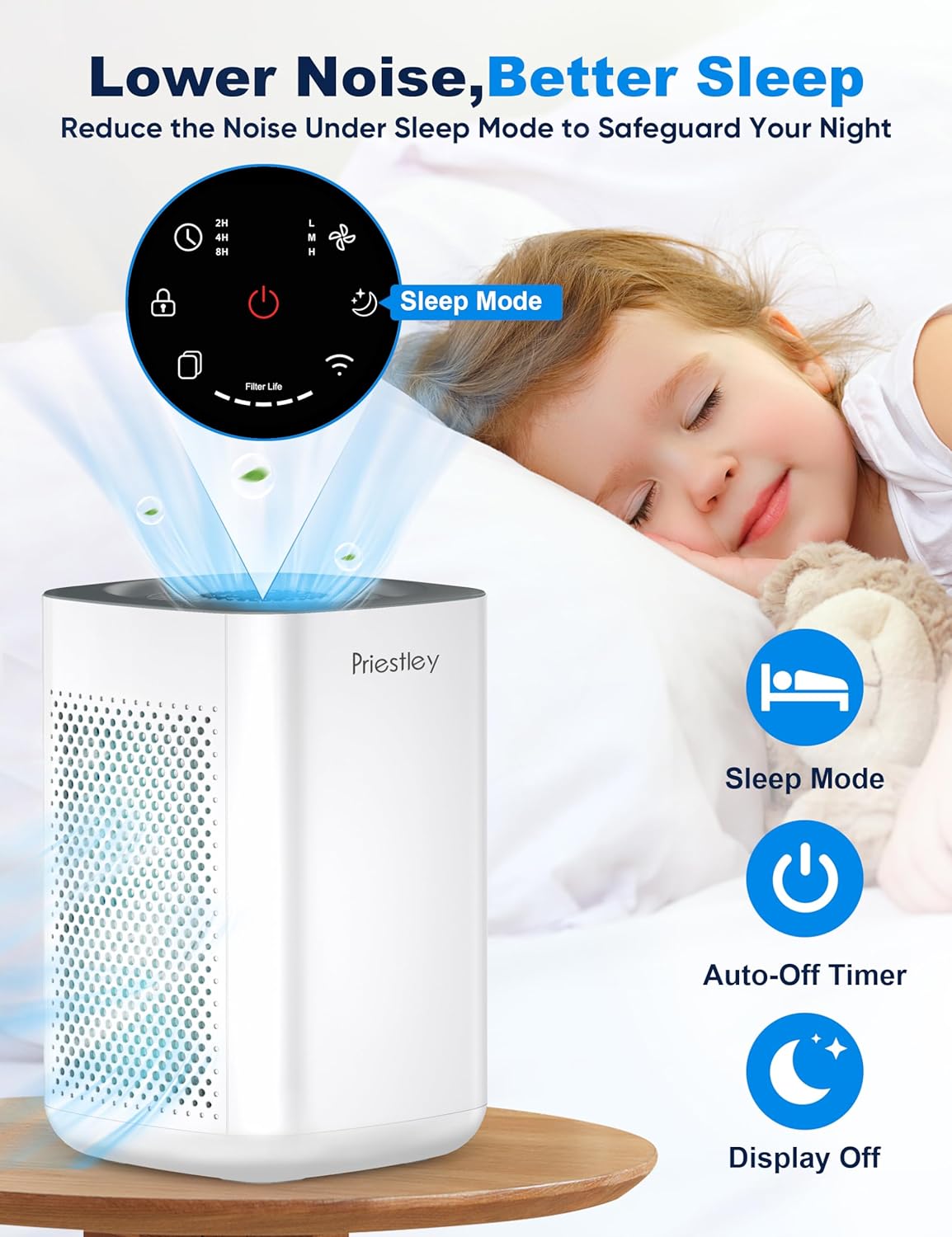 Priestley Purificador de aire para dormitorio hasta 1100 pies cuadrados