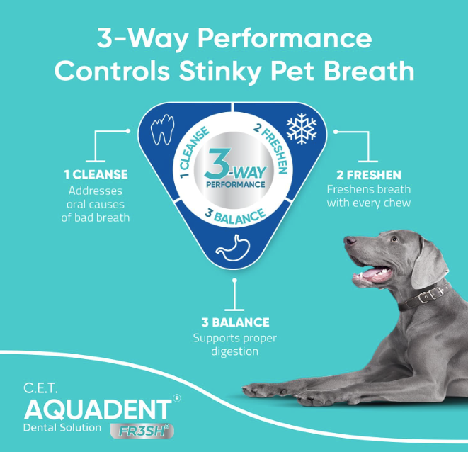 Virbac C.E.T. Aquadent Solución Dental para Perros y Gatos (8.5 fl oz)