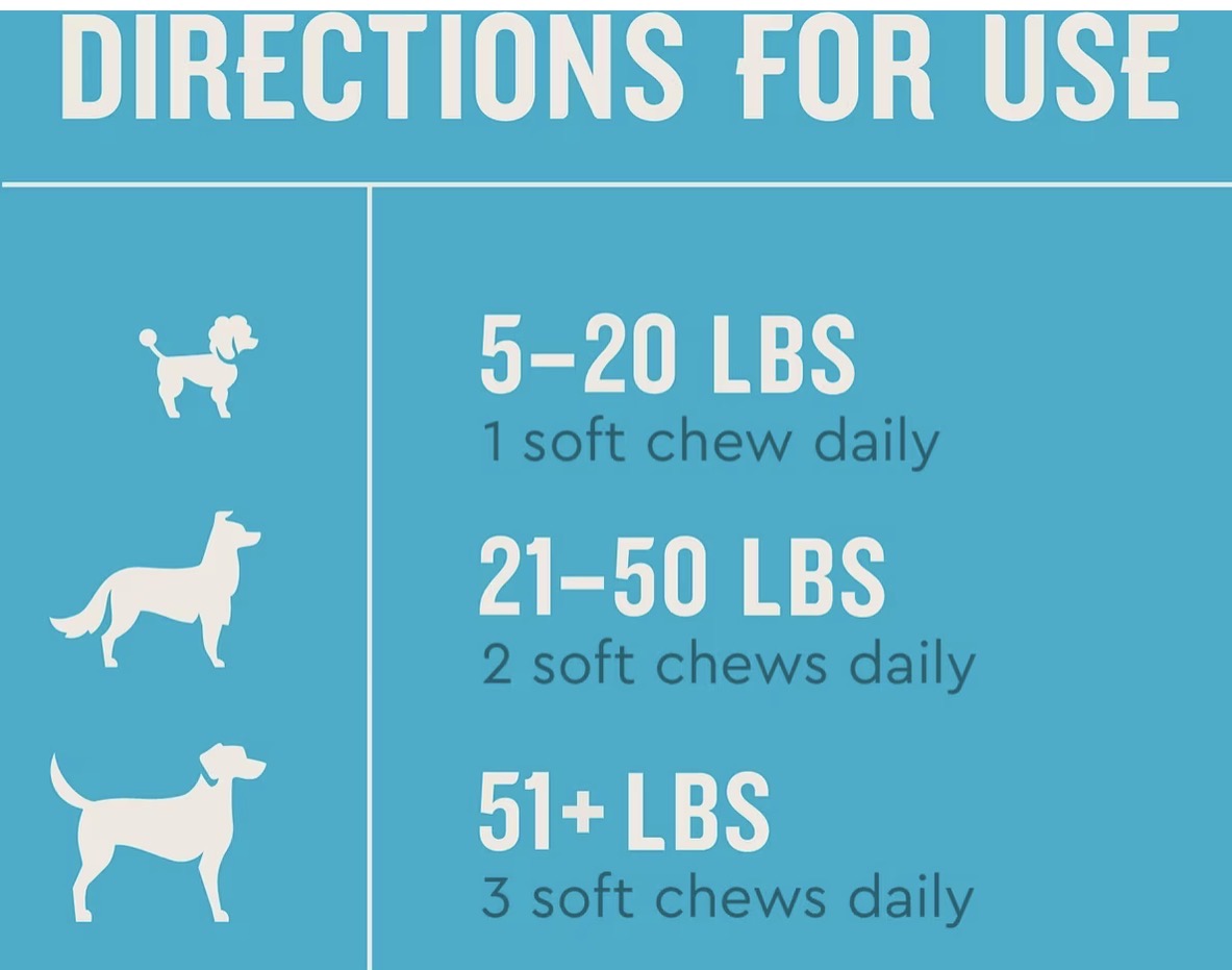 VetIQ Advanced Hip & Joint Chicken Flavored Soft Chews Dog Supplement, 60 masticables
