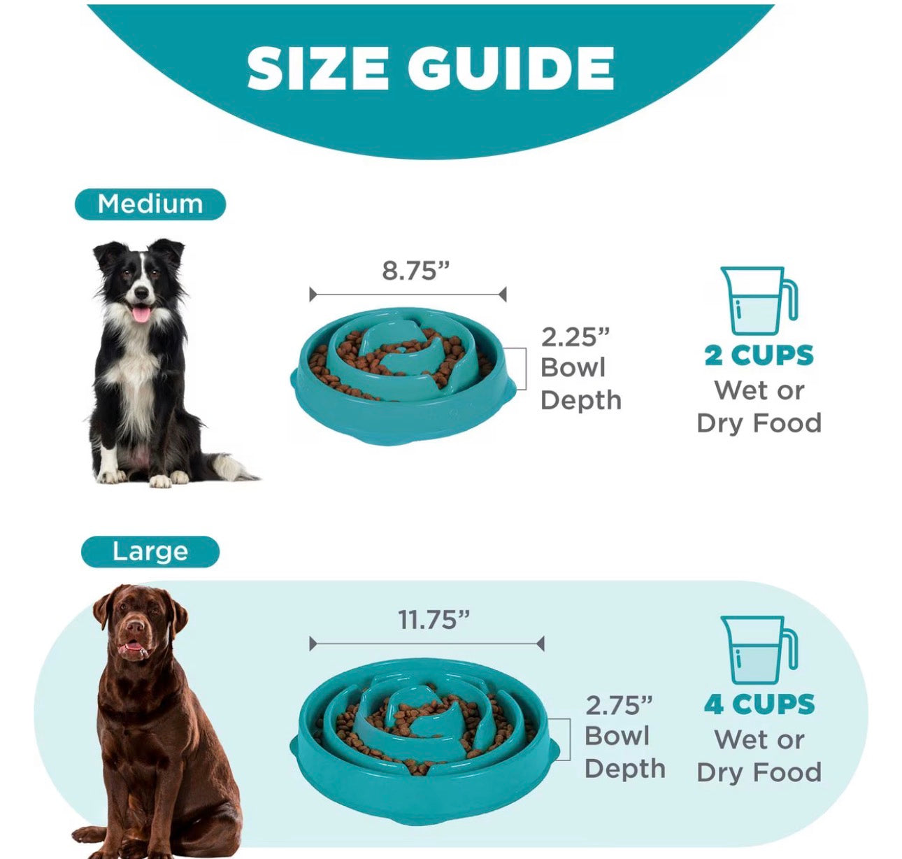 Outward Hound Non-Skid Plastic Slow Feeder Interactive Dog Bowl, Teal, 4-cup