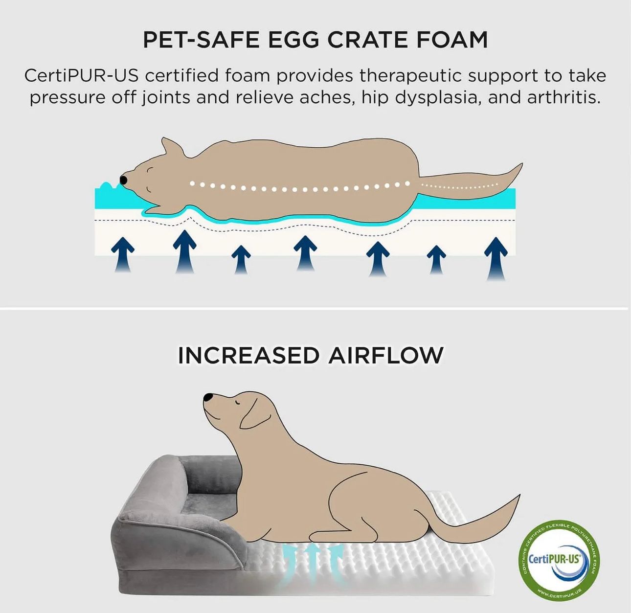 Bedsure - Cama ortopédica pequeña para perros, hasta 16 libras